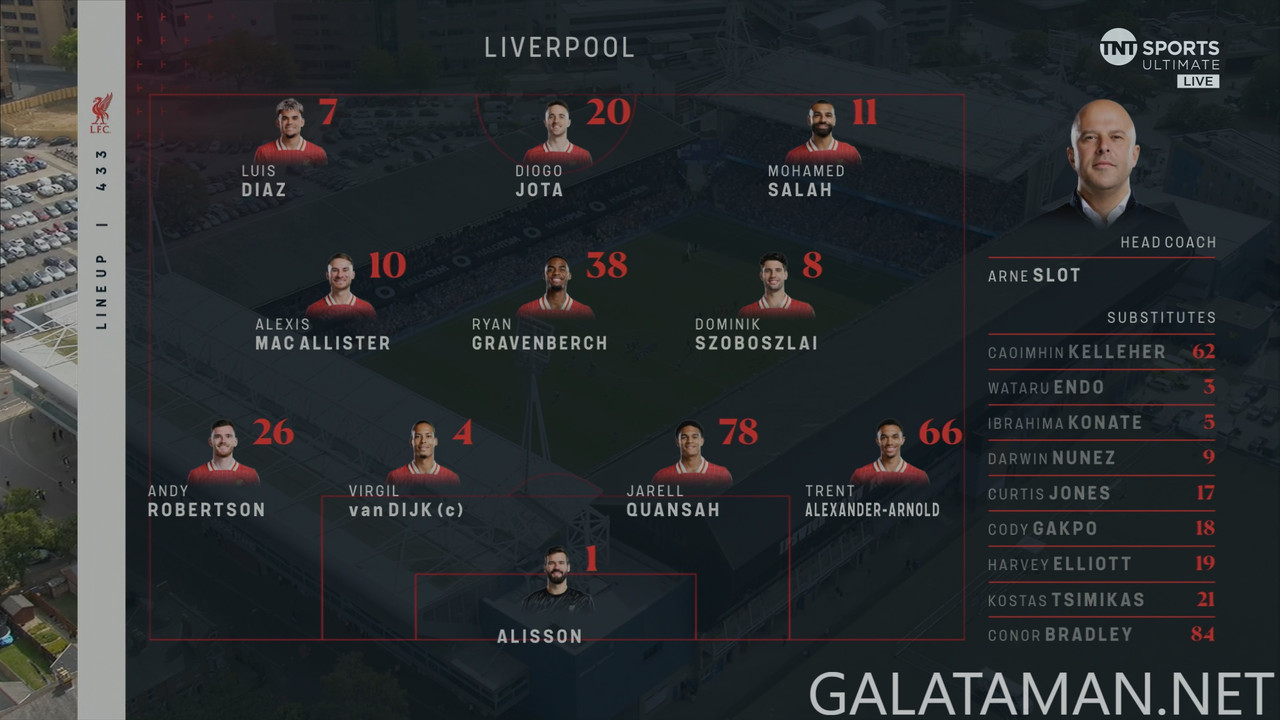 08-17_13-19-39_UK   TNT Ultimate UHD (live event)_Ipswich Town vs Liverpool.ts_snapshot_10.19.463