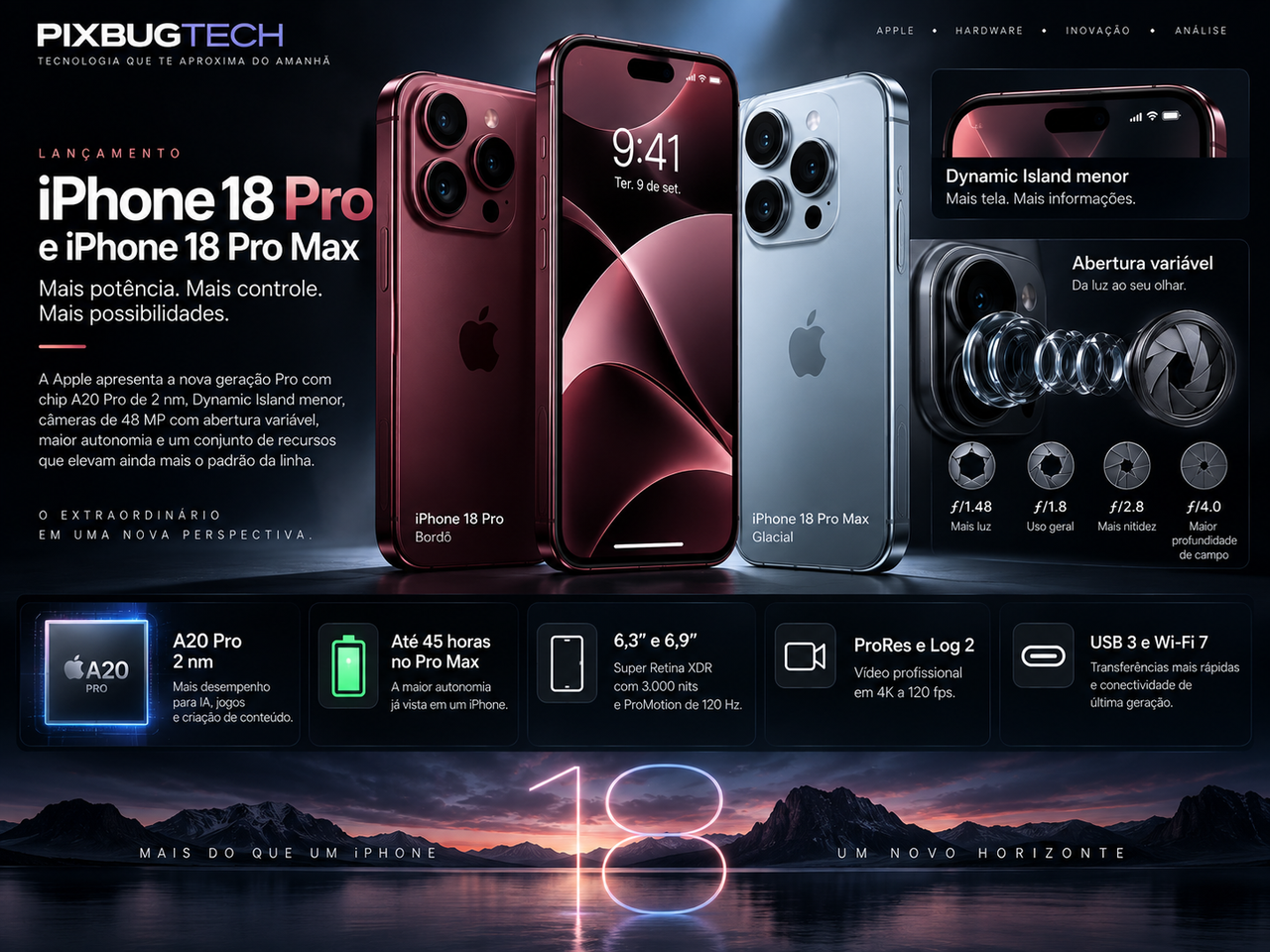iPhone 18 Pro e Pro Max chegam com A20 Pro de 2 nm, Dynamic Island menor e câmera que muda a abertura