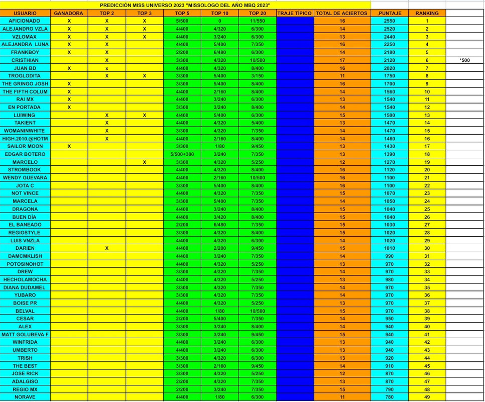 Screenshot-20231122-114808-Sheets-2.jpg