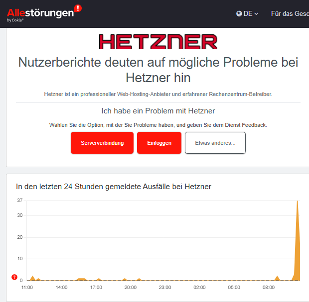 Störung bei Hetzner (19.9.2025)