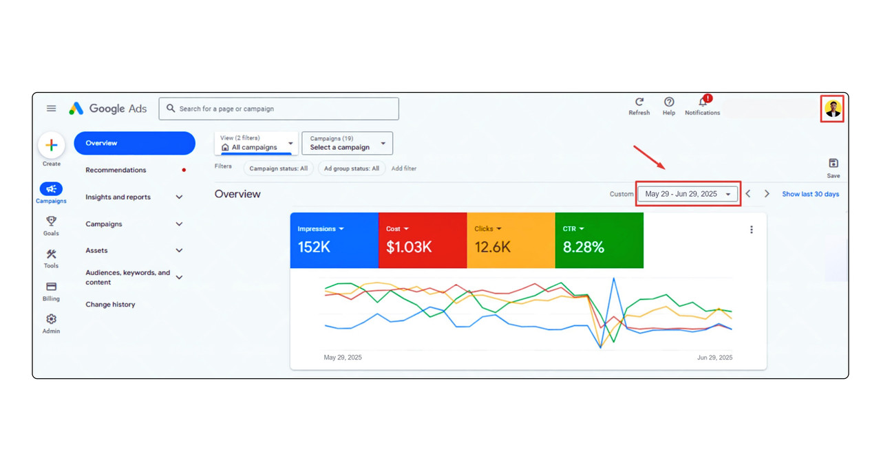 Google Ads