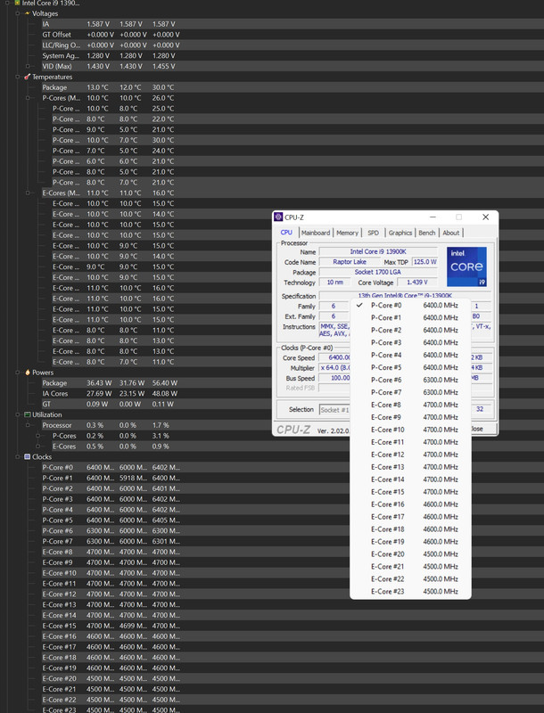 6.4Ghz