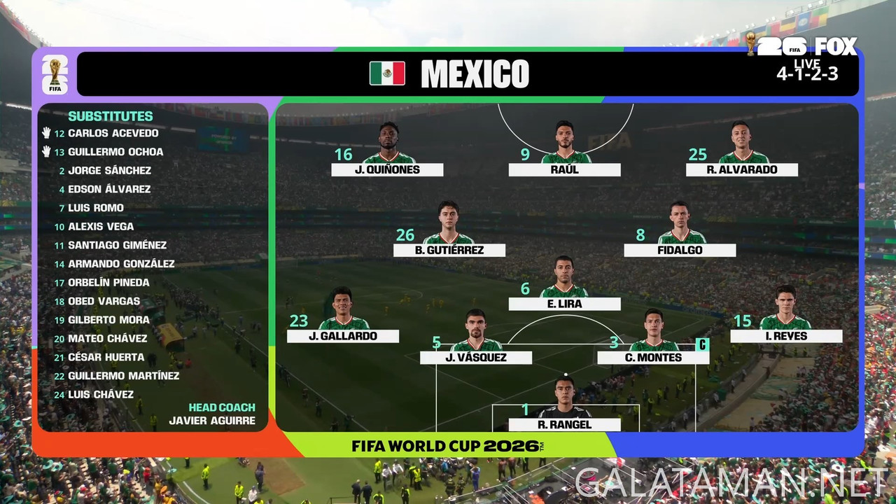 [Image: 20260611-MEX-RSA-WC26-F-FX-1080-mkv-snap...40-449.jpg]