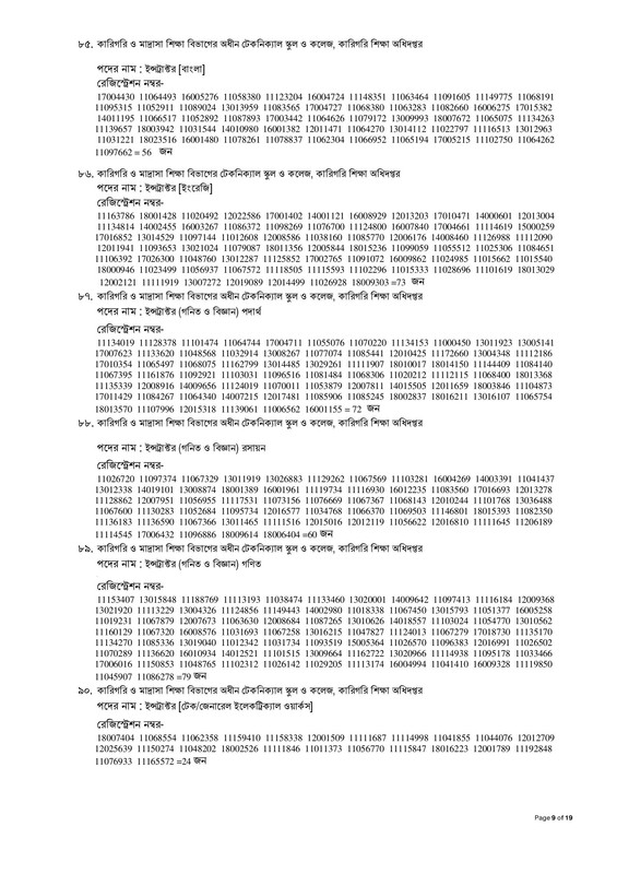 40th-BCS-Non-Cadre-Result-2023-PDF-09