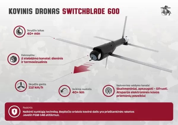 Įdomu, ką susiruošė atakuoti Lietuva