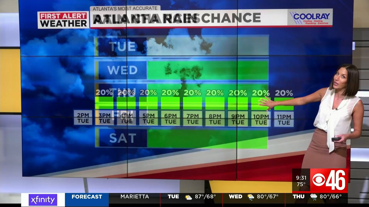 08.16 - 14.00.00 - CBS46 News at 9am. Morning news coverage..ts_snapshot_00.37.38.273