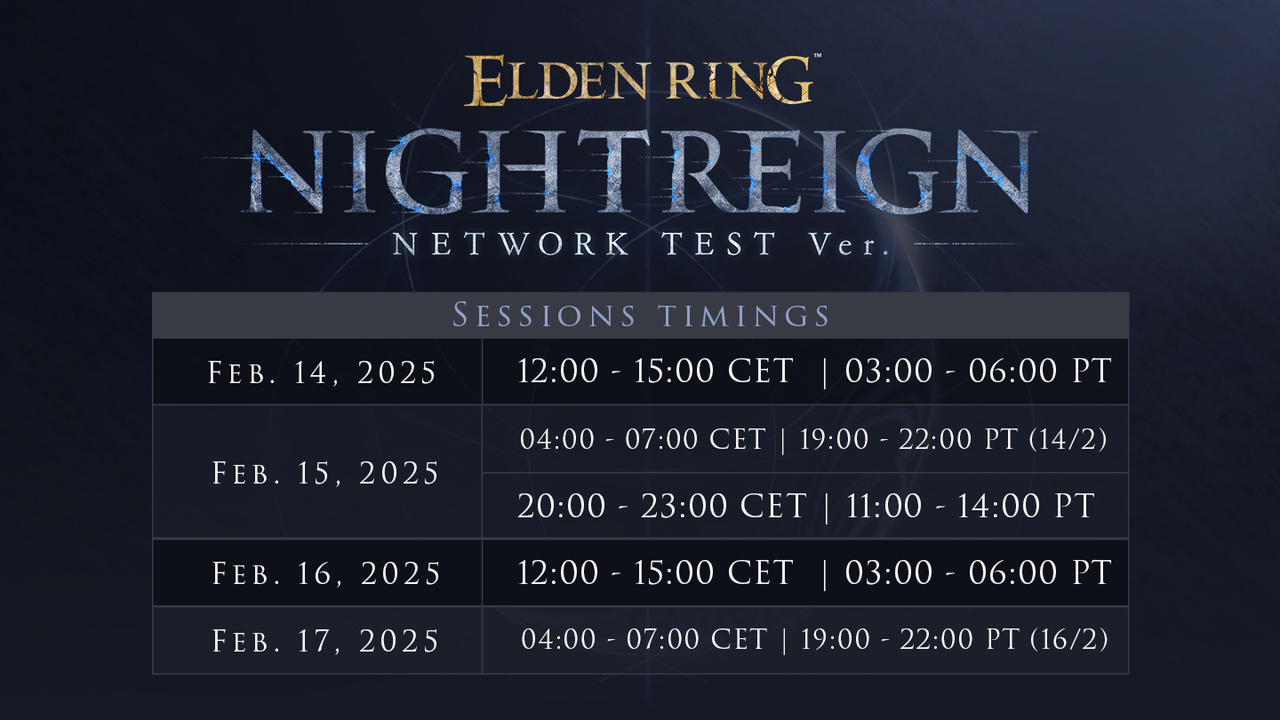 Período de Prueba de Elden Ring Nightreign ya tiene FECHA Oficial, el Día de los Enamorados