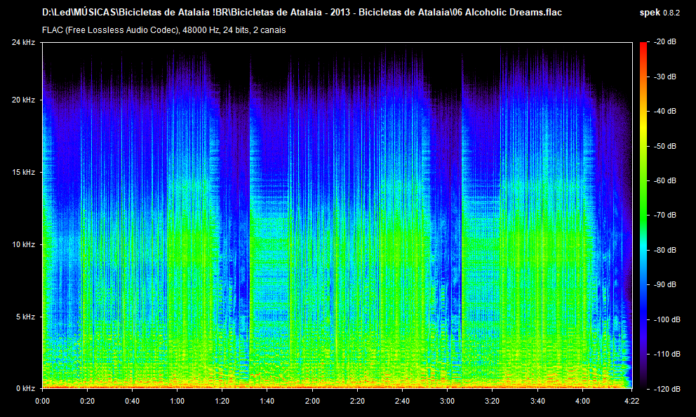 06 Alcoholic Dreams.flac