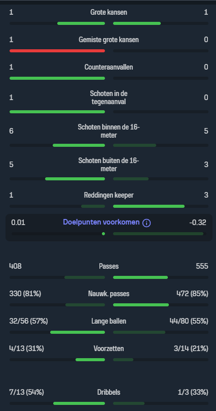 Opera-Snapshot-2023-10-30-070859-www-sofascore-com.png