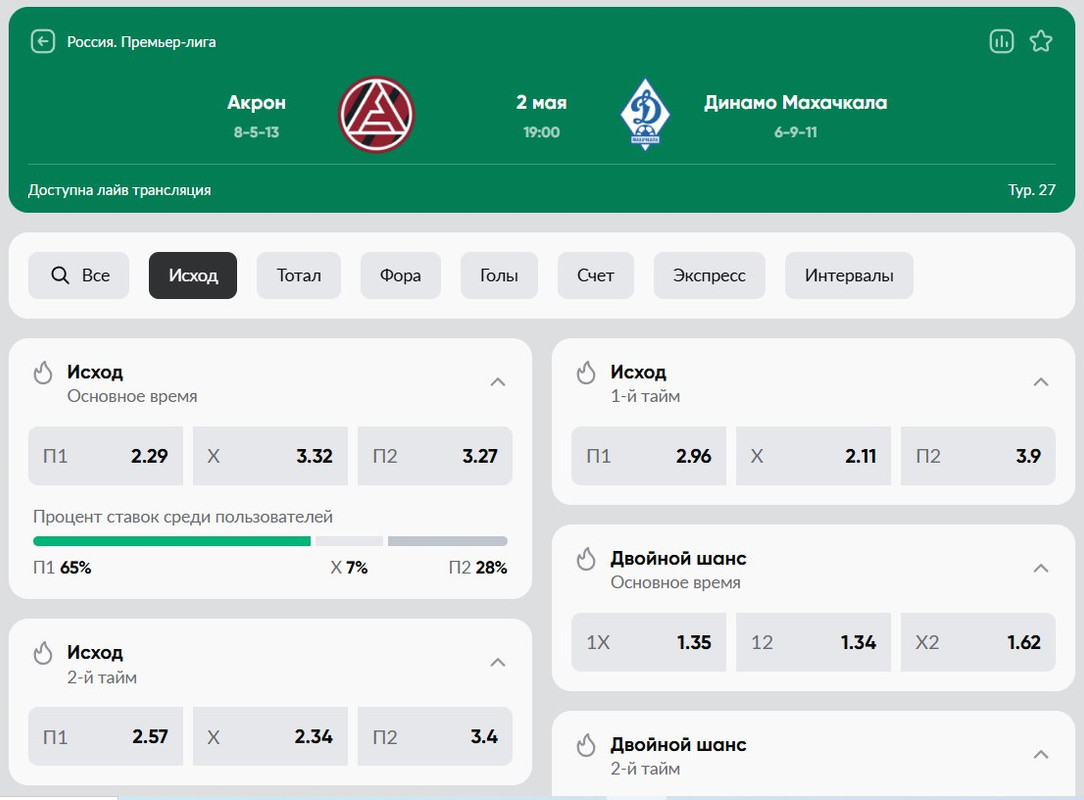 Основные элементы поиска