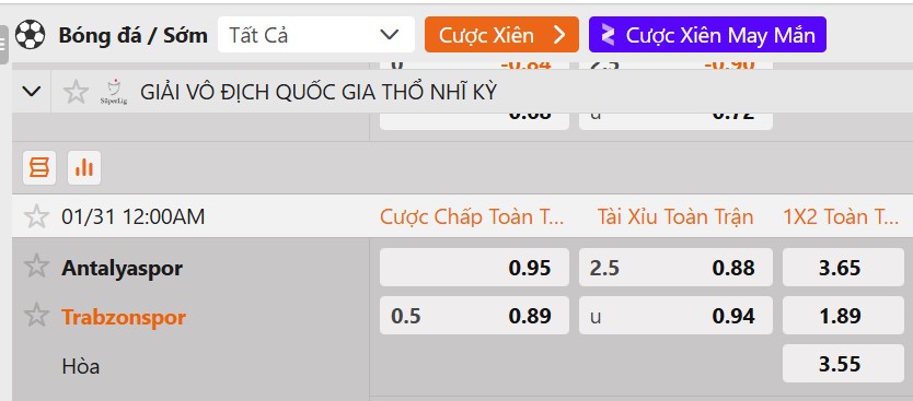 Tỷ lệ kèo Antalyaspor vs Trabzonspor