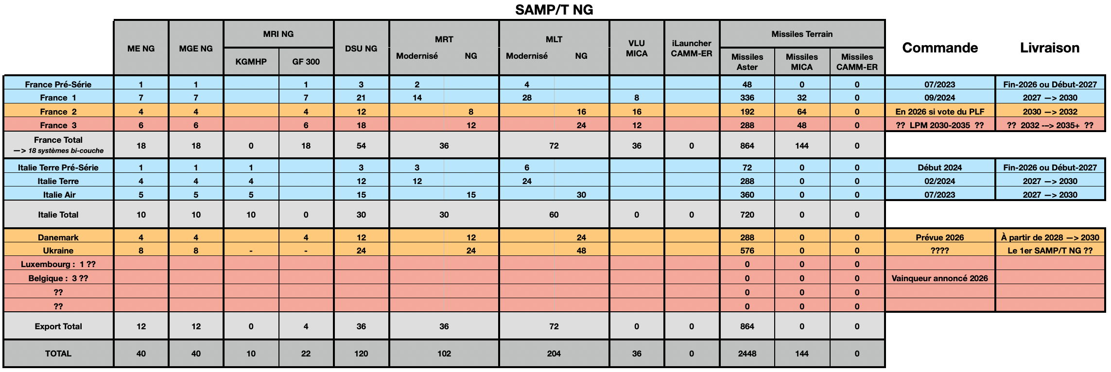 Capture-d-ecran-2026-01-05-a-16-15-42.pn