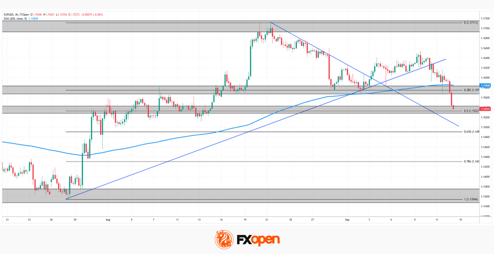 eurusd.png