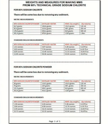 ! ! ClO2 Make Home Table