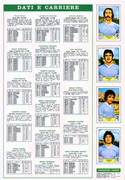 Calciatori-1975-1976-Panini-21