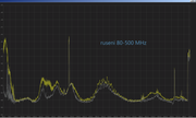 [Image: zacatek-ruseni-detail-80-500-MHz.png]