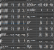 21.02.21 mis-match 2800 Mhz check