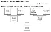 Gallowa-Korell.jpg