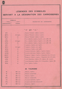 Codes-carrosseries-TA.png