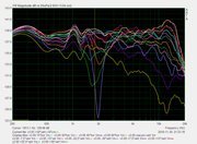 v3,05 mimosovky komplet