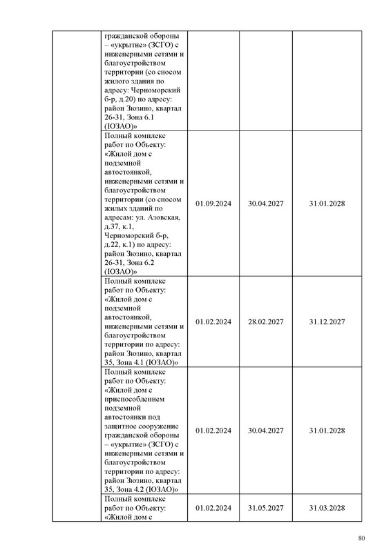 ПД_Страница_080