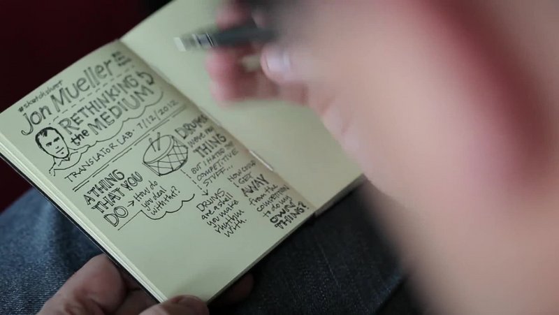 [Image: G-Pmike-Rohde-The-Sketchnote-Handbook-Video.jpg]