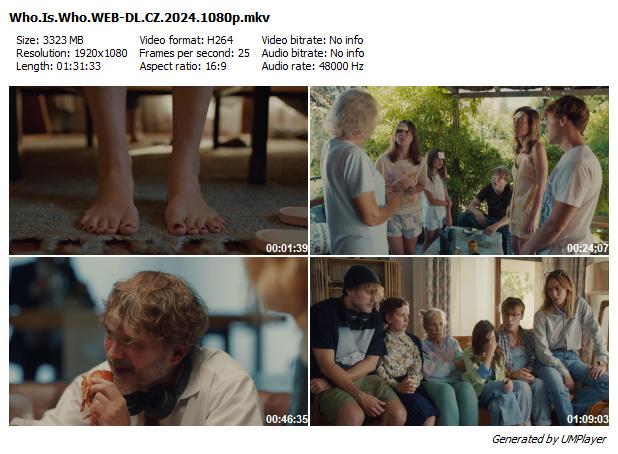 Kdo je kdo? / Quién es quién? (2024)