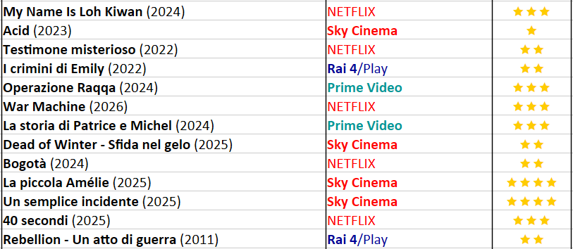 Screenshot 2026 03 31 211651