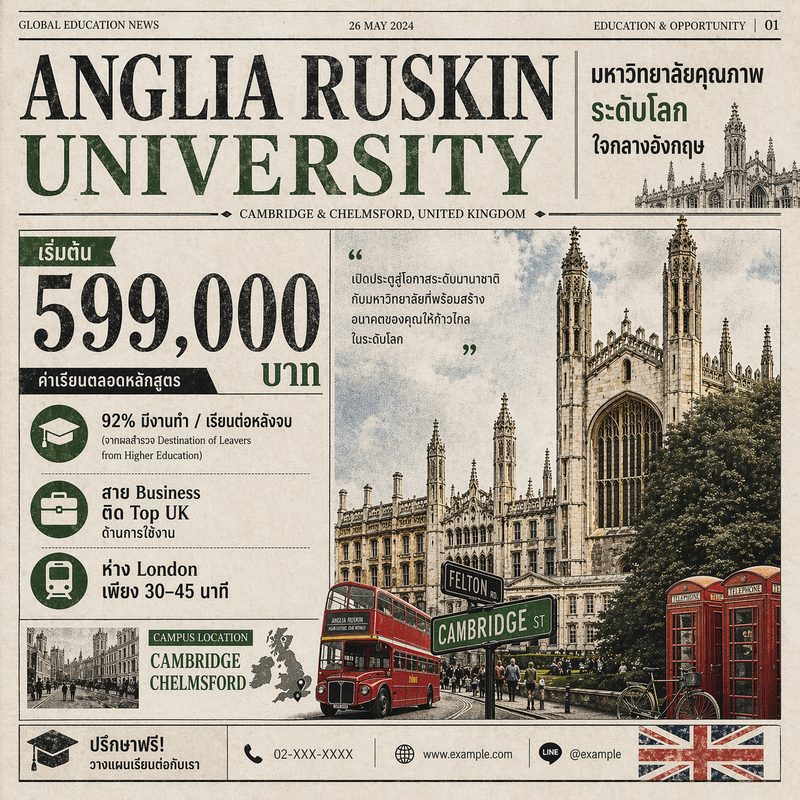 Anglia Ruskin University