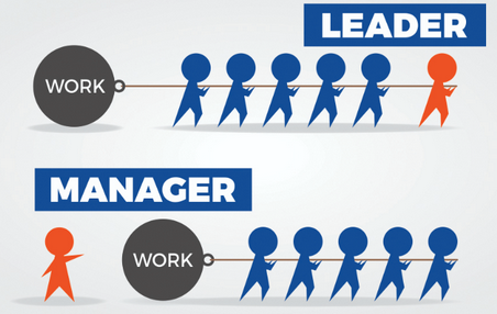 Leaders-versus-Managers.png