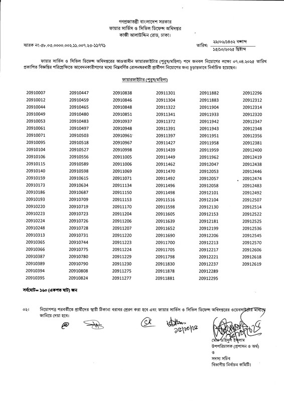 FSCD-Firefighter-Final-Viva-Result-2025-PDF-1