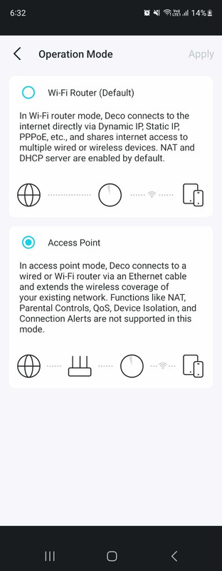 Wifi Access Point has no internet access but wired ethernet does