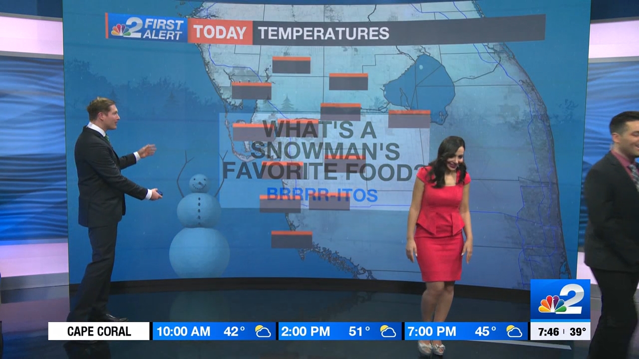 12.25 - 11.00.00 - NBC 2 News Today Sunday 6A  ᴺᵉʷ. Morning news cove....ts_snapshot_01.47.21.886