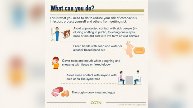 Coronavirus-what-to-do-to-reduce-risk-of-getting-it-sm