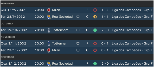 resultados-CL.png