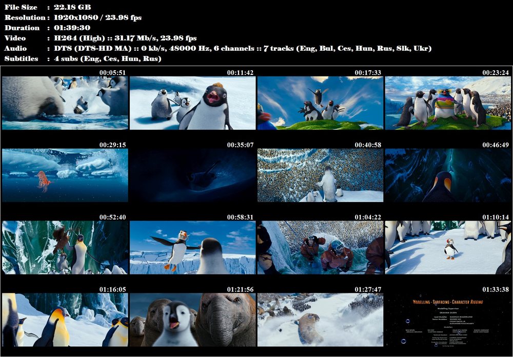 Re: Happy Feet 2 / Happy Feet Two (2011)