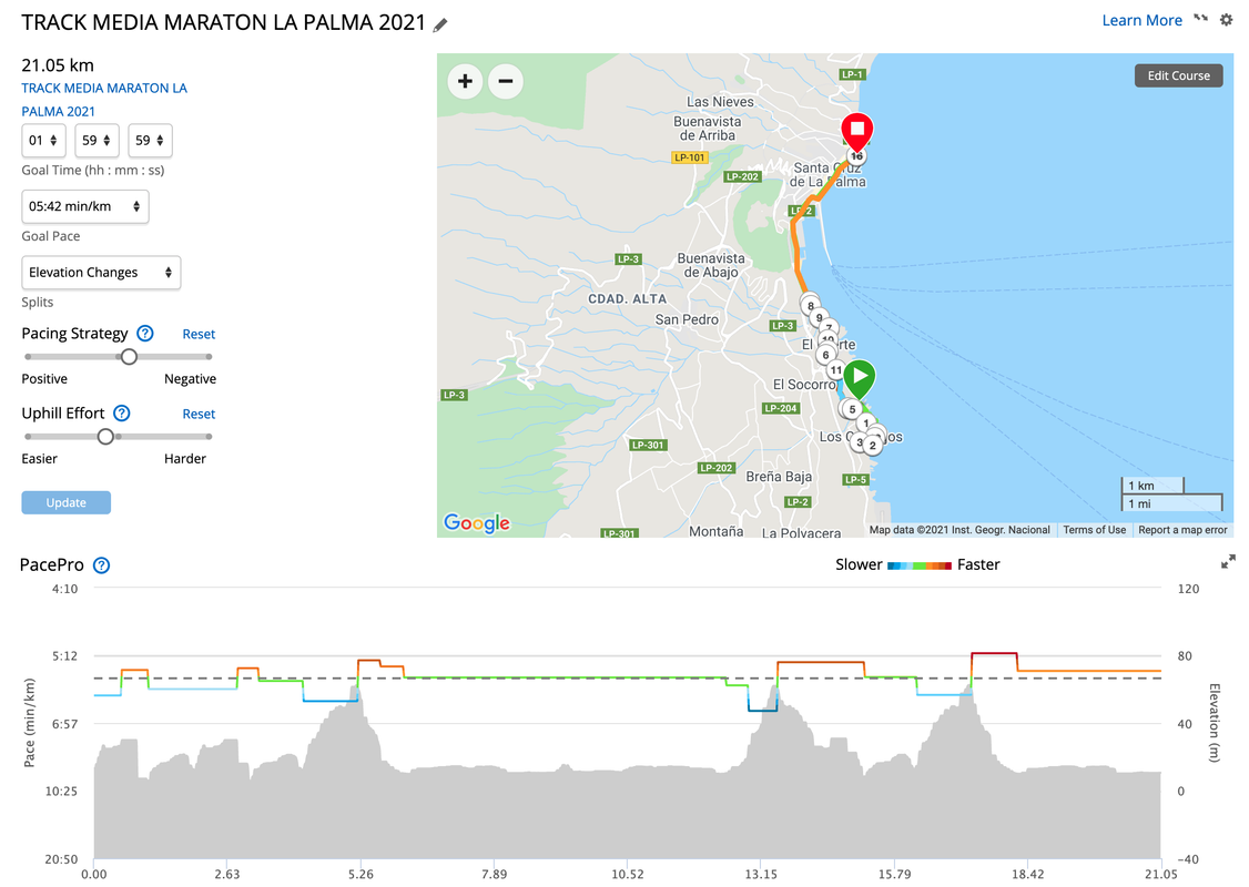 Screenshot 2021-02-09 at 20.56.31