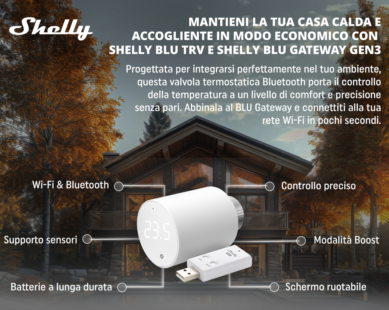 Shelly Blu TRV e Shelly Blu Gateway Gen3