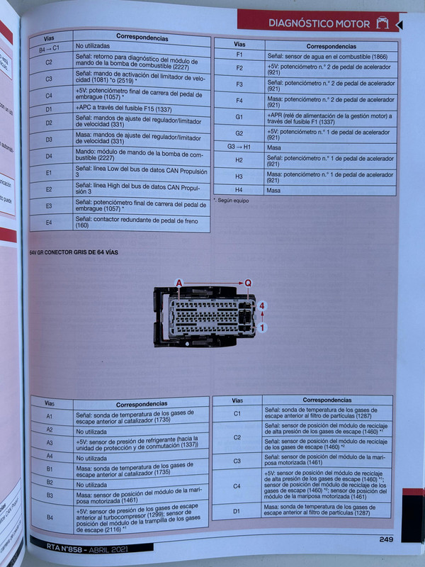 7441db00-7c3c-43fe-9926-32455961b9b8