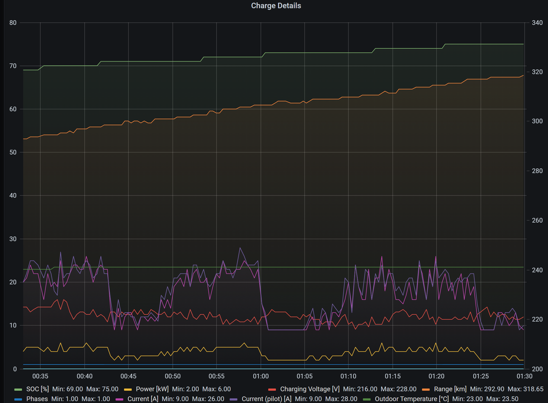 Capture d’écran 2021-08-13 222818