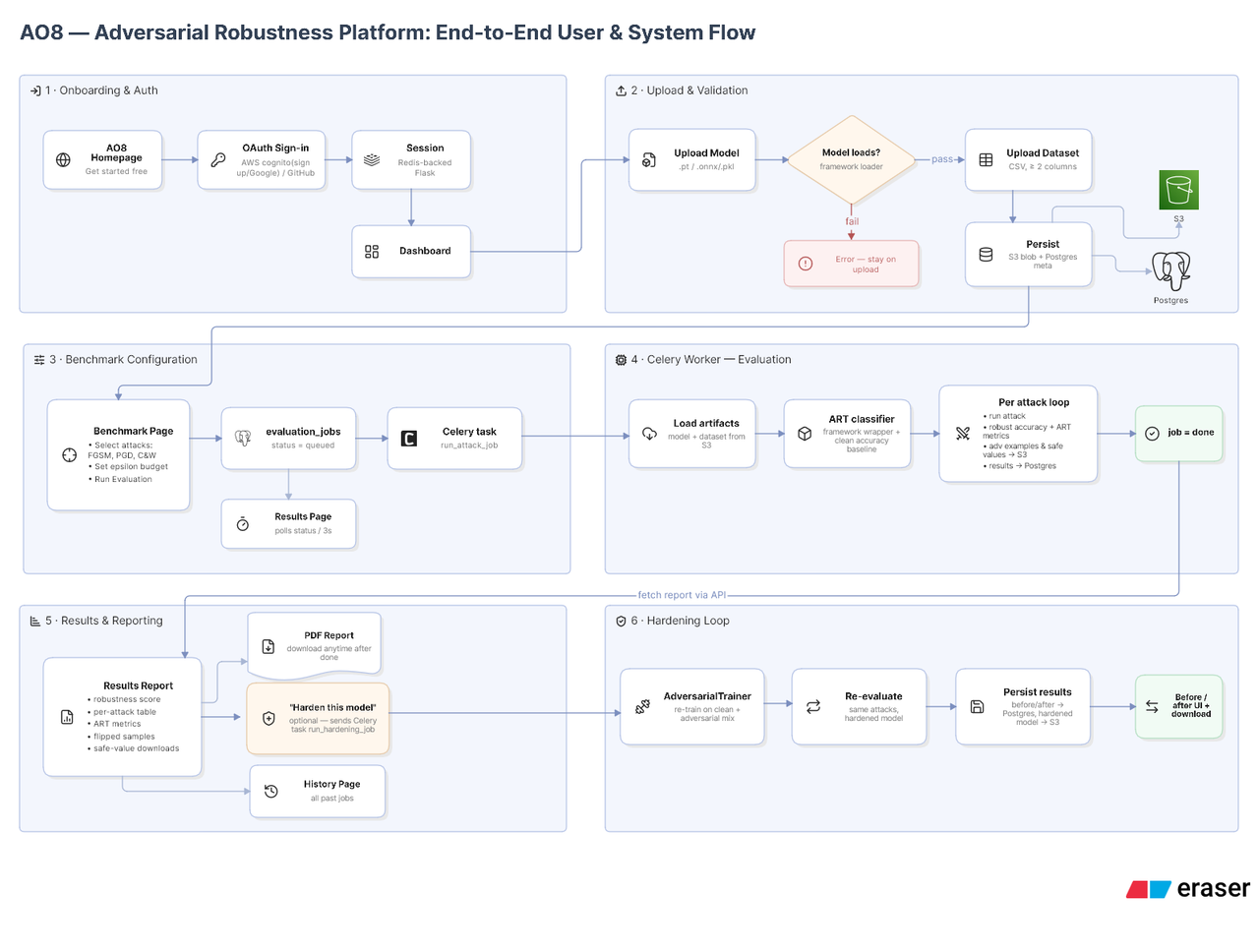 diagram-export-1-9-2026-12-43-21-pm.png