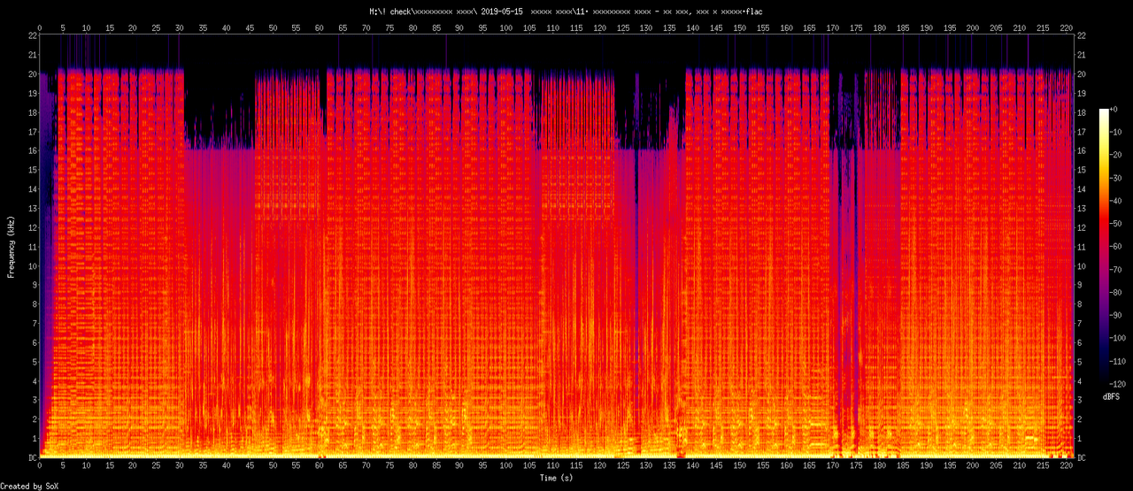 11. Александр Шоуа - Ты всё, что я люблю.flac