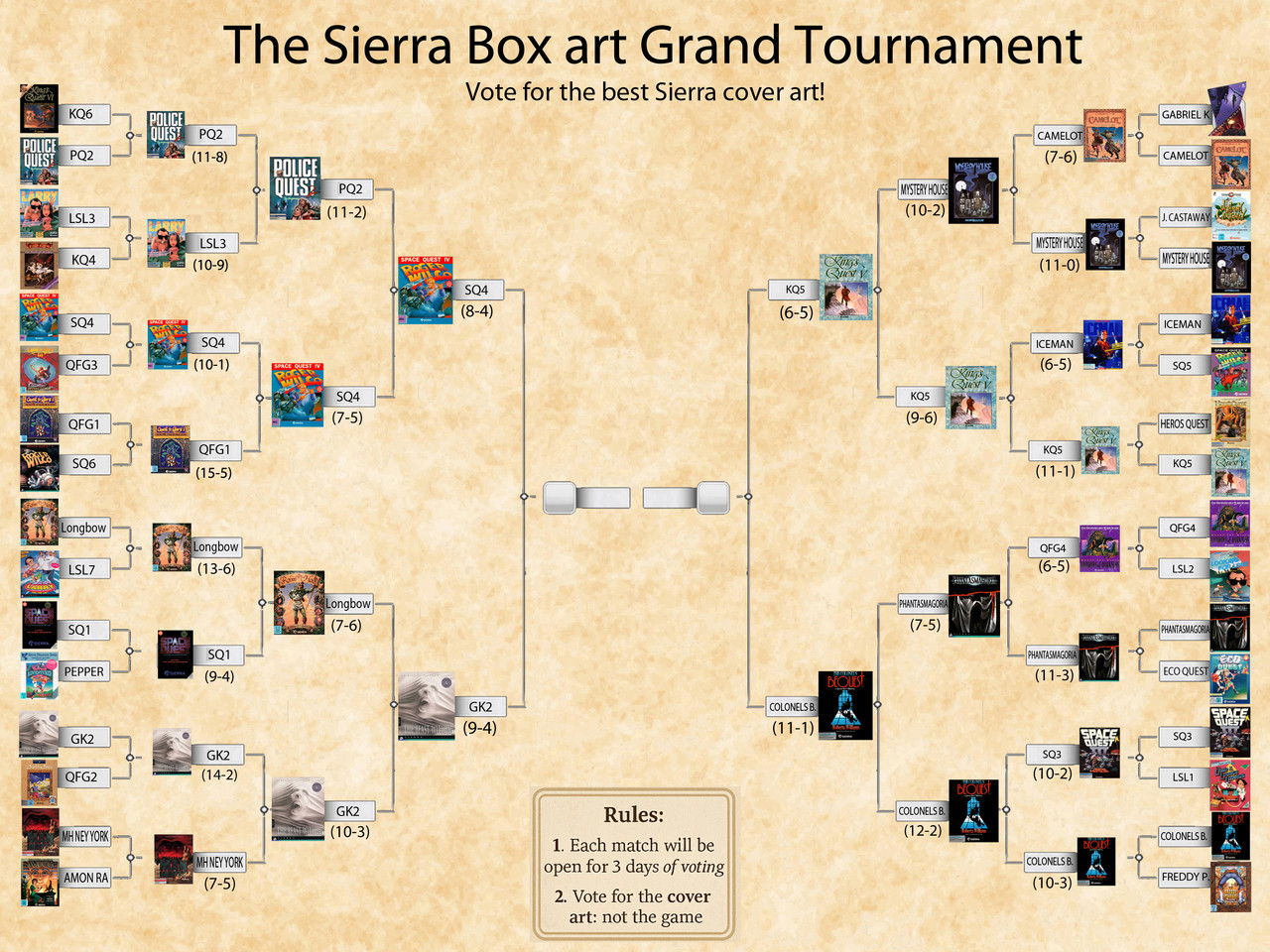 [Image: Big-Box-Art-Tournament3.jpg]