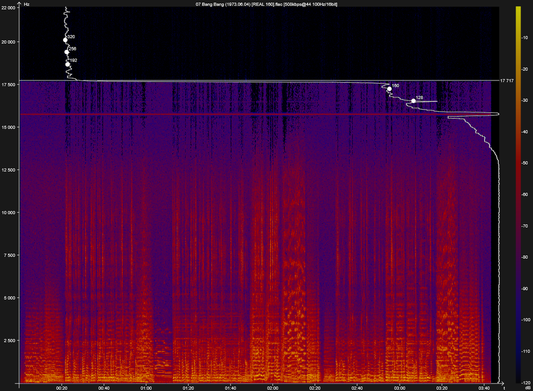 07 Bang Bang (1973.06.04) [REAL 160].flac