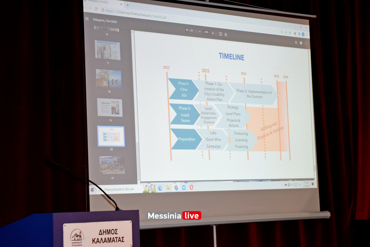 100 ΦΙΛΑΡΜΟΝΙΚΗDSC_0470