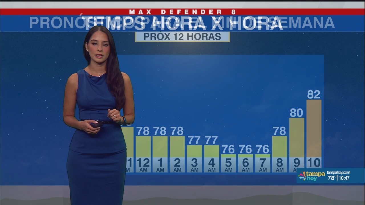 Noticias Tampa Hoy_20250705_03300400.ts_snapshot_18.55.797
