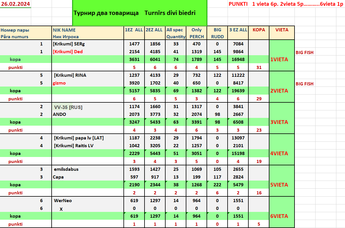 Скриншот 26-02-2024 235341