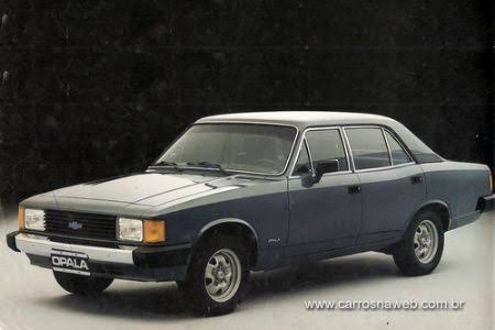 COMPRANDO UM OPALA 1986 LUXO Images-14