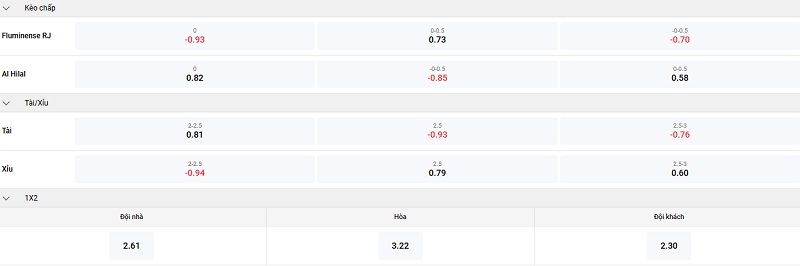 Fluminese-vs-al-hilal-keo