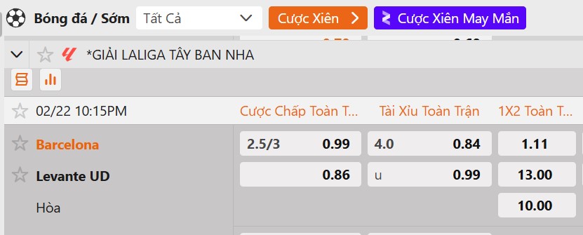 Tỷ lệ kèo Barcelona vs Levante